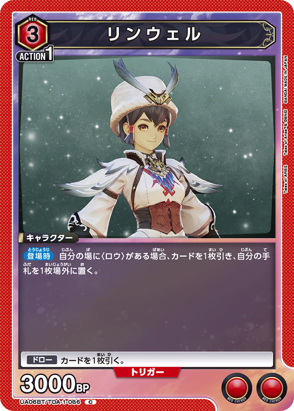 リンウェル